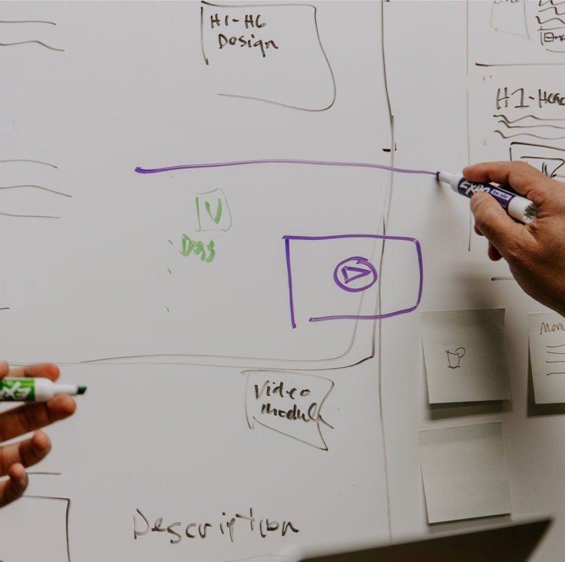 Why Digital Marketing is important