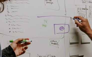 Why Digital Marketing is important in business | Mosaic Digital Media