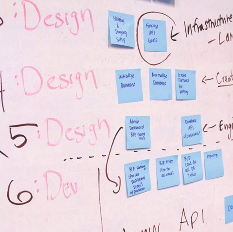 How long does it take to design and build a website?
