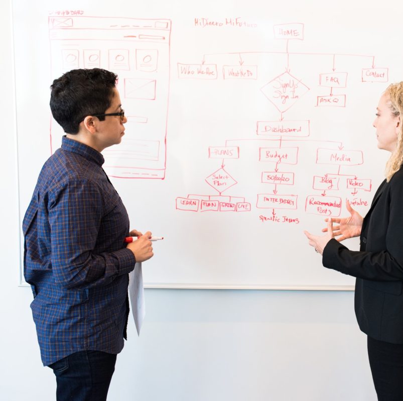 4 Digital Marketing methods that can help start-ups