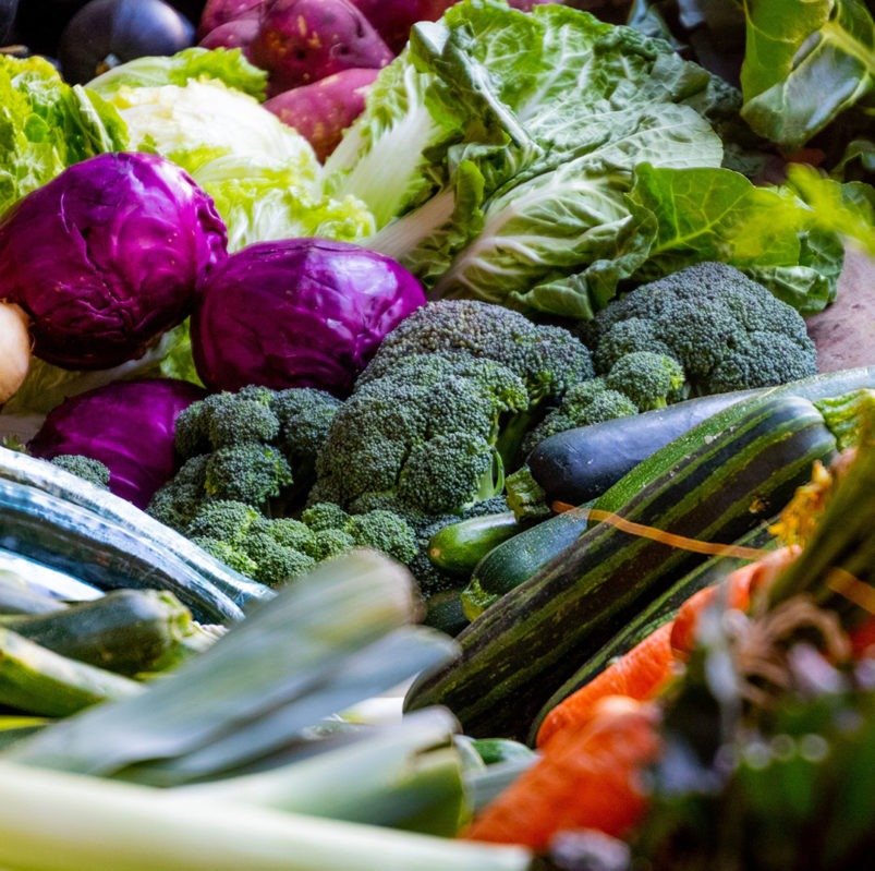 Meat Free Marketing – Veganuary 2020