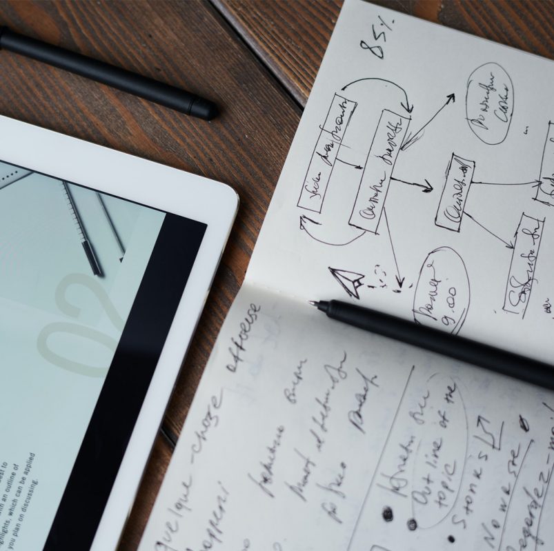 Creating a Successful Marketing Strategy